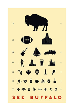 Buffalo Eye Chart