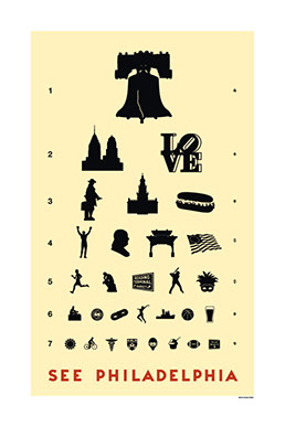 Philadelphia Eye Chart